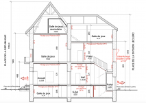 Laurent ARNOULT - DELTA ARCHITECTURE